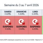 n calendrier d’avril 2026 avec les virements du 3 au 7 avril (Crédit : Alex.I)