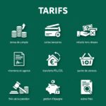 Grille tarifaire banque 2026 : les différents services (Crédit : Alex.I)